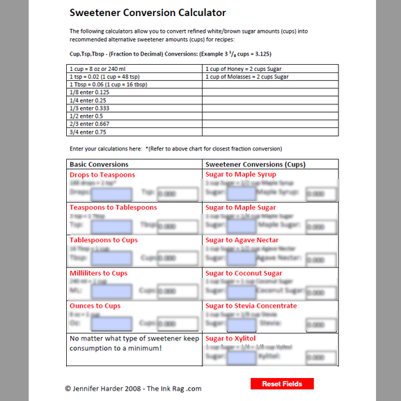 Sweetener Conversion Calculator